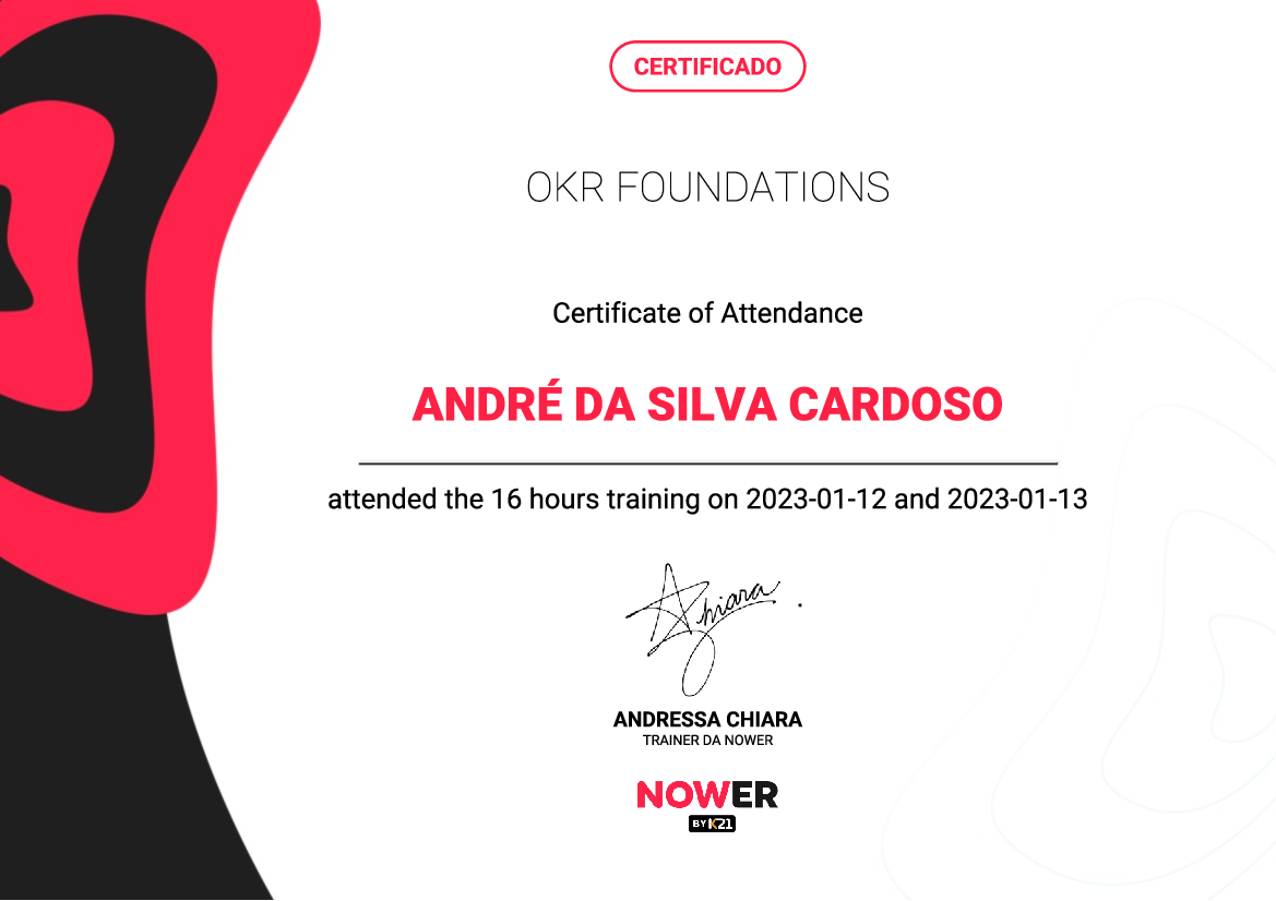 Certificado K21